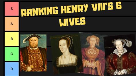 henry's wives list.